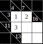 If we know the Kakuro rules, we can solve the puzzle