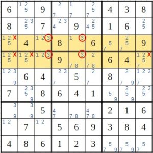 We remove the candidate 3 in four places.