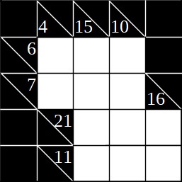 Example of a Kakuro